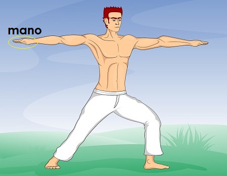 ilustracion de mano