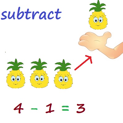 ilustracion de restar